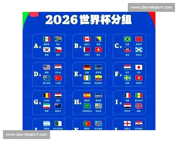 世界杯最新新闻：冠军赔率变化与权威预测